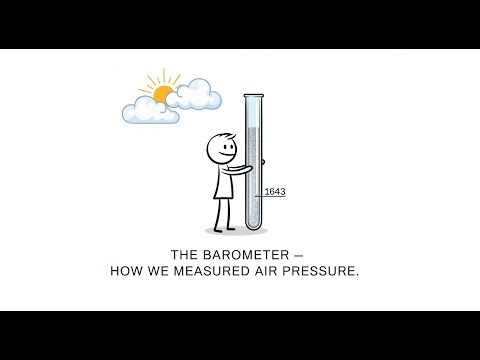 The Barometer Explained — How We Measured Air Pressure and Predicted Weather