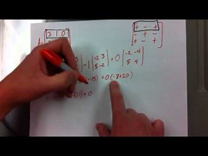 Determinant by cofactors expansion