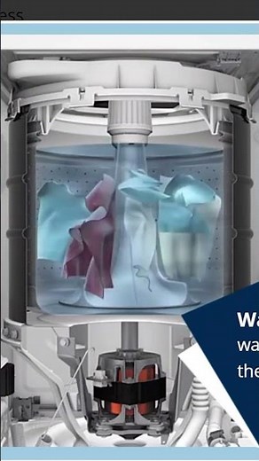 TR7003WN Wash Action Speed Queen