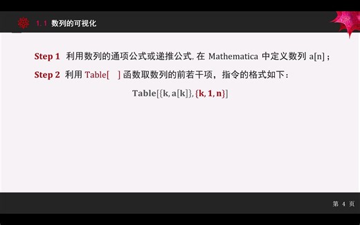 【用Mathematica学习高数】第三讲 数列及其极限