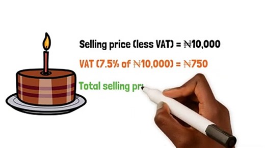 VAT_ How to calculate VAT as a business owner