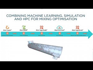 Optimizing a Continuous Mixing Process with Discrete Element Modeling and Machine Learning