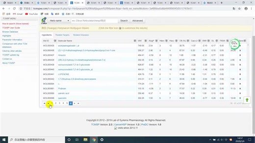 中药复方网络药理学：2.1 TCMSP的使用(一)