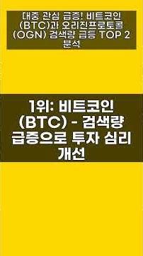 대중 관심 급증! 비트코인 (BTC)과 오리진프로토콜 (OGN) 검색량 급등 TOP 2 분석