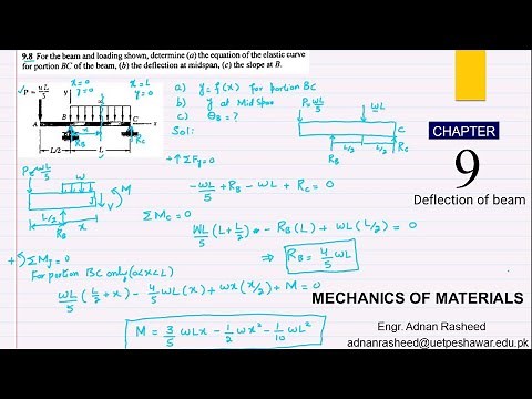 9.8 Determine equation of elastic curve, deflection & slop |Deflection Of Beam | Mech of materials
