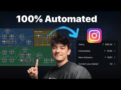 I Built an IG Bot that Predicts Viral Posts! (n8n template)