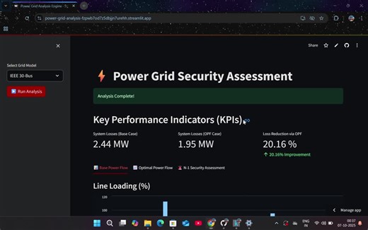 Automating Power Grid Security with Open-Source Project | Krishna Barai posted on the topic | LinkedIn