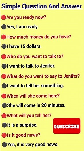 English Conversation And Listening Practice For Beginners||Speaking English||Learning English