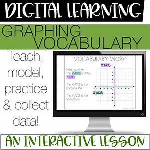 Graphing Vocabulary Lesson - Distance Learning