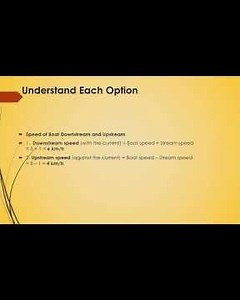 Downstream & Upstream Speed Problems | Solved Examples & Tricks | Boat & Stream Questions