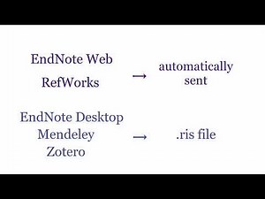 APA PsycNet: How to Export Citations to Citation Management Tools