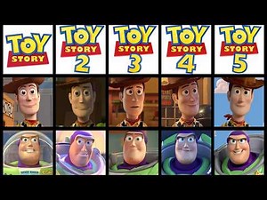 Evolution of Toys Story Characters 1 to 5 (1995-2026)