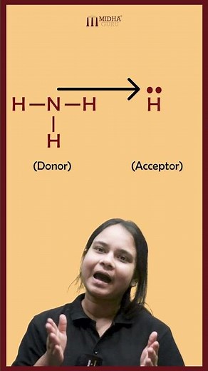 Covalent Bond Explained in Seconds! | Easy Chemistry by MG