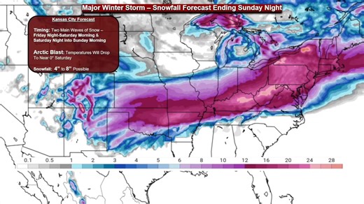 Winter Storm Warning! A major winter storm is forecast to develop in the next 48 hours and begin affecting a large part of the United States. This morning we predicted 4-8 inches of snow and the models are all over the place with varying conditions. This is going to produce a lot more than 4-8 inches well south of KC. The ingredients are coming together. Let me show you in this updated video and I will check for your questions and concerns. You will likely see varying amounts forecast. I have be
