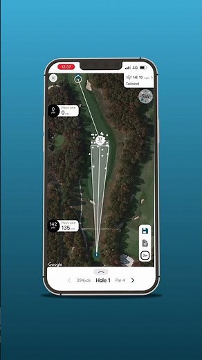 ShotScope - MyStrategy