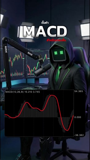 ตั้งค่า MACD สำหรับเทรดระยะสั้น