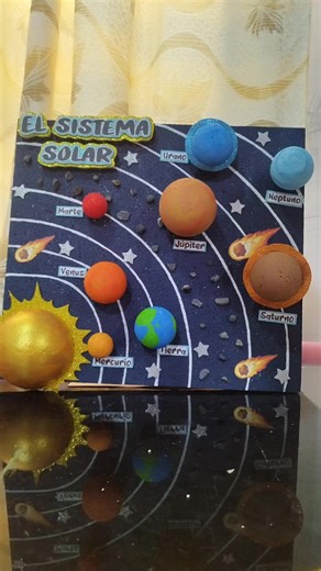 Maqueta Del Sistema Solar: Creatividad y Manualidades
