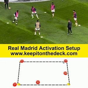 1.6M views · 11K reactions | Check out this pre match activation setup from Real Madrid in the champions league.  For more training sessions use the video link below ⬇⬇ https://keepitonthedeck.com/downloads/keeepitonthedeckcoachingpack1 #realmadrid #soccerdrills #SoccerCoaches | Keepitonthedeck | Facebook