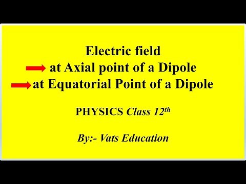Electric Field on axial point and Equatorial point of a dipole | Chapter 1 Class 12 #physics #cbse