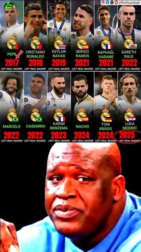 Real Madrid’s Most Iconic Departures ⚔️ 2017-2025
