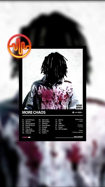 Discover Unique Music Posters for Your Room