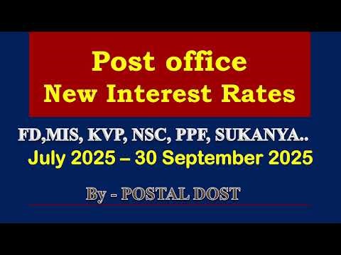 Post office स्कीम की ब्याज दरे 2025 | latest interest rates | India Post interest Rates