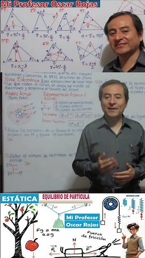 Neutral Atom Current Model of Niels Bohr Atomic Representation or Nuclide The Nucleons p+, nº and e-