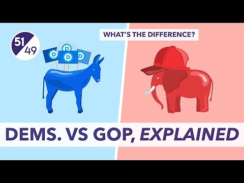 Democrats vs Republicans, Explained
