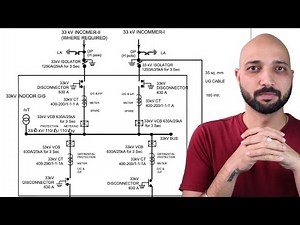 33/11kV Hybrid Substation (AIS + GIS) - Complete SLD Guide