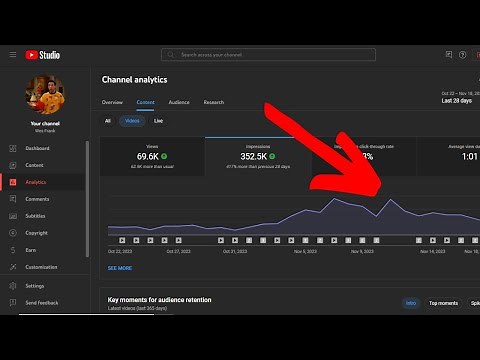 The Ultimate Guide to YouTube Promotions: How to Maximize Results