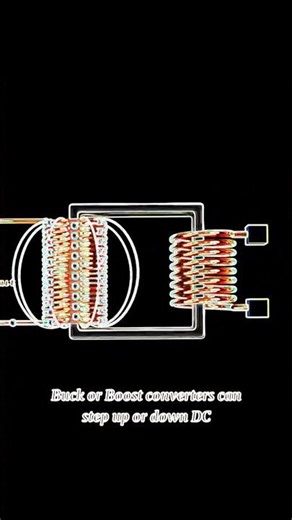 Why Transformers Don’t Work on DC ⚡❌ | Stop This Mistake!