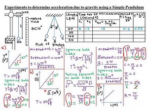 LINEAR MOTION: LESSON 7