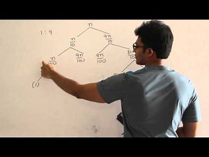 Algorithms | Sorting Techniques | Analysis of quick sort and problems on it | Ravindrababu Ravula
