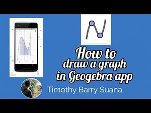 How To Draw A Graph Using Geogebra Application