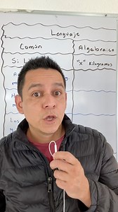 1M views · 23K reactions | Aprende a expresar enunciados en lenguaje algebraico con #MateYisus | Profe Jesús Grajeda Rosas | Facebook