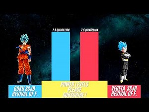 Goku vs Vegeta: Full Power Levels Evolution (2025)
