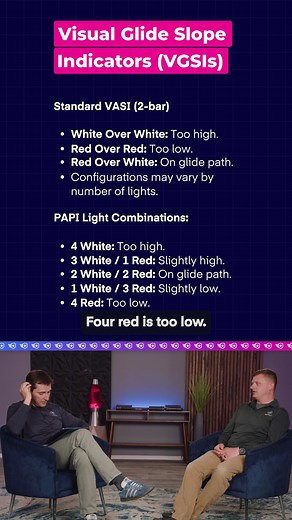 Visual Glide Slope Indicators Explained | Pilot Institute Airplanes