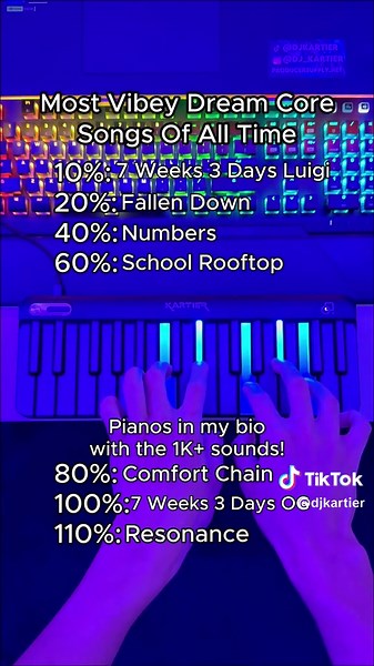 Wyd if you hear these in your dreams?😴 Keyboards in my bio for yall with the 1K famous sounds💯 #dreamcore #liminal #backrooms