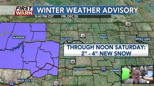 We have a few light snow showers this evening and into tonight. We are going to be very cold this weekend with a couple rounds of light snow. We will warm up for the first couple days of the week. | KUMV-TV