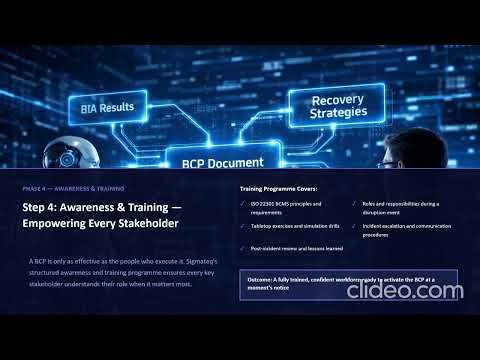 ISO 22301 BCMS Certification Training F3 C