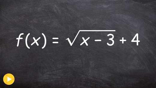 Describe the transformations and the domain