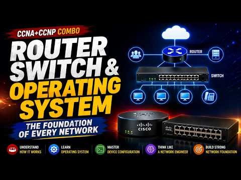 Cisco Router/Switch and Operating System | Foundation of Every Network Engineer