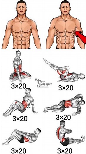 Six Pack Abs Training | Core & Fat Burn