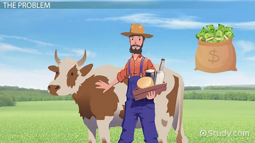 Old Major in Animal Farm by G. Orwell | Character Traits & Speech