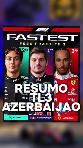 Resumo treino livre três do GP do Azerbaijão. #F1 #Formula1 #azerbaijangp #tiktokesportes