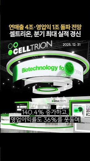 Celltrion forecasts sales of KRW 4 trillion and operating profit of KRW 1 trillion...Renews recor...
