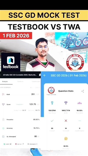 ssc gd mock test analysis🎯#explore #sscgdexam #rwa #sscgd #testbook#aspirantnitin43