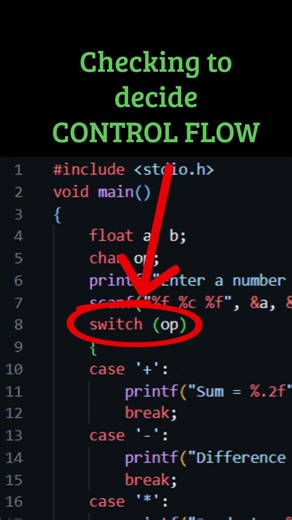 Calculator in C Language: Explained