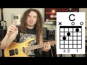 YouTube Guitar Lessons In A Nutshell