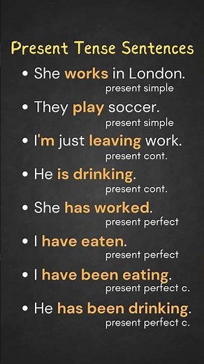 All Present Tenses in English: Simple, Continuous, Perfect & Perfect Continuous | Easy Examples!